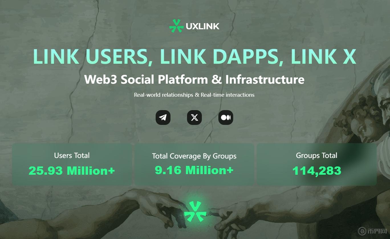 UXLINK币是什么？UXLINK币未来十年预测！